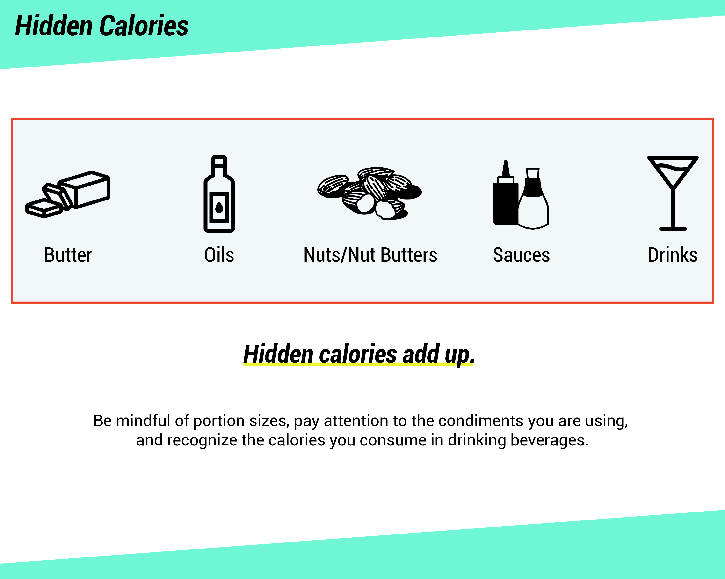 A graphic showing foods with hidden calories: butter, oils, nuts & nut butters, sauces, drinks