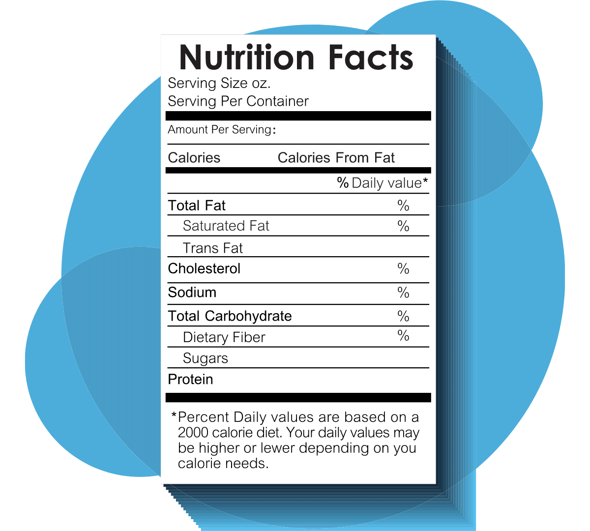 Is A Calorie Really A Calorie?